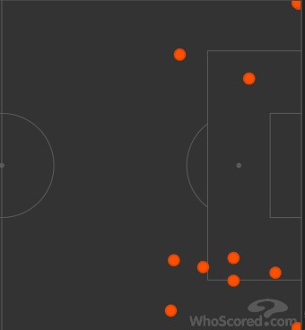 复盘多特,多特德甲复盘全集