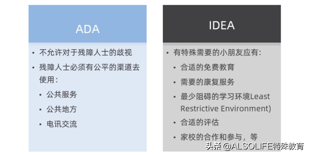 语言治疗学语言产生的完整过程,语言治疗操作