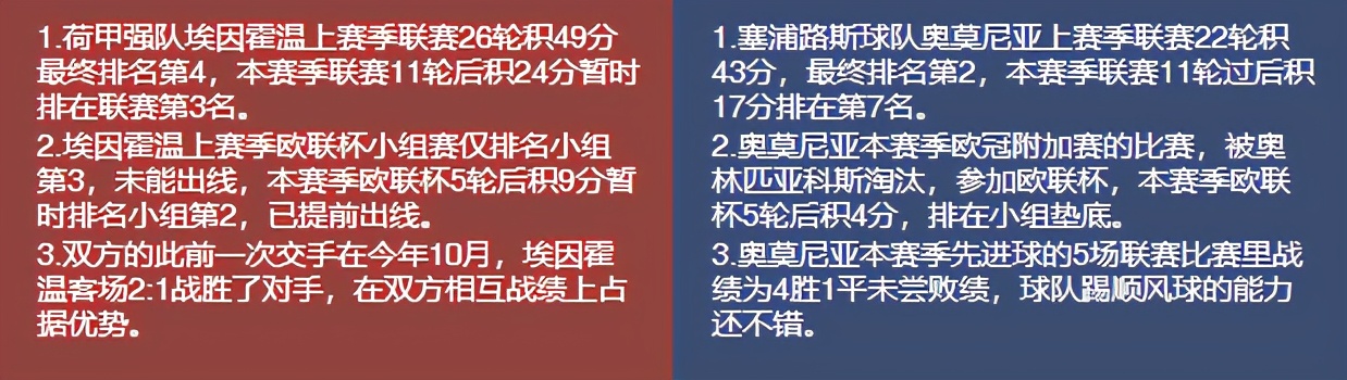 今日竟彩推荐，依旧稳如老狗，恭喜昨天收米的朋友