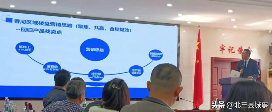 香河北部新城各大开发商,香河楼市发展前景