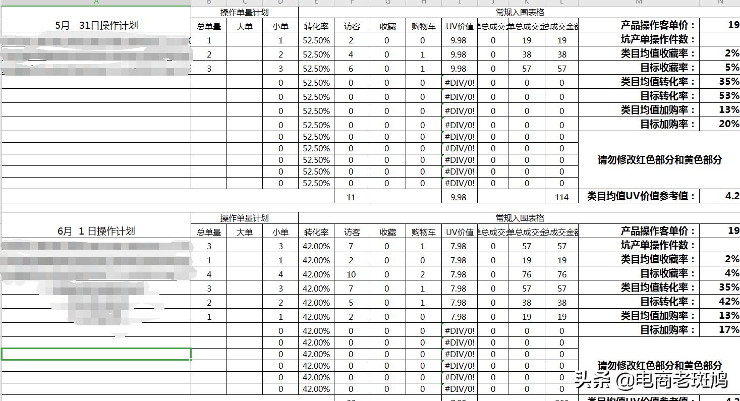 拼多多标品老链接如何二次起爆,拼多多标品低客单怎么起爆