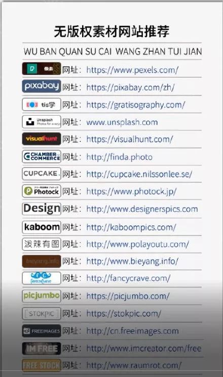 免费可商用字体还需要授权书吗,如何判定为可商用字体