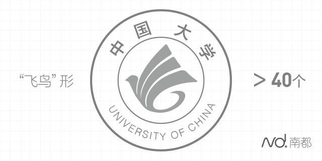 想考哪个地方的大学都行吗,想考哪个大学