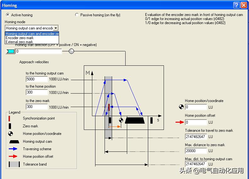 西门子plc控制v20变频器程序,西门子plc跟变频器通讯程序怎么写