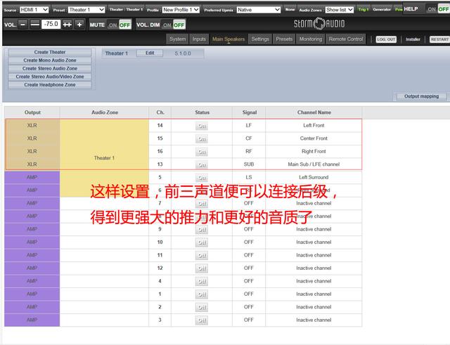 最有良心的入门级家庭影院功放机,家庭影院多声道后级功放推荐