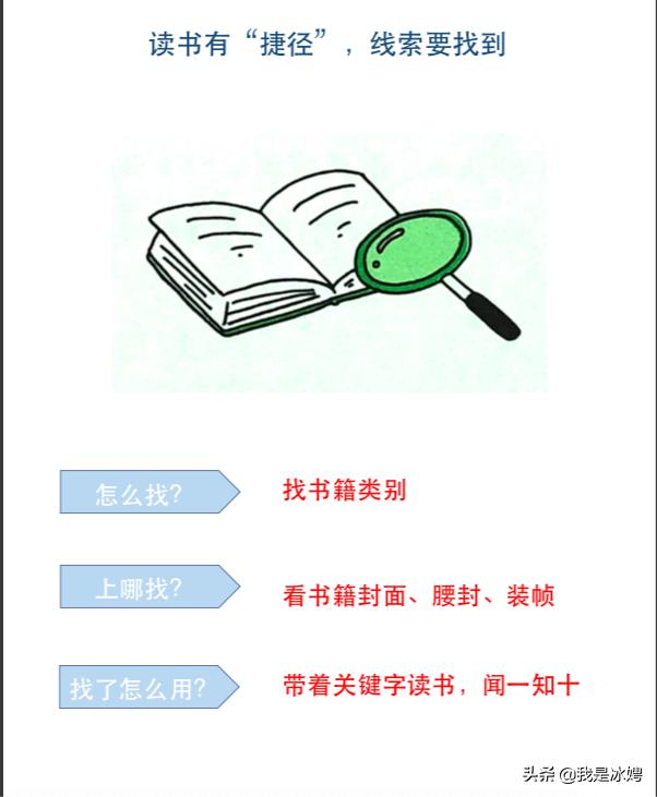 书山有路勤为径是谁说的,书山有路勤为径不负韶华
