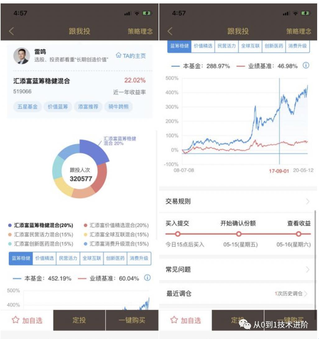易方达e钱包有哪些功能,易方达e钱包可靠吗