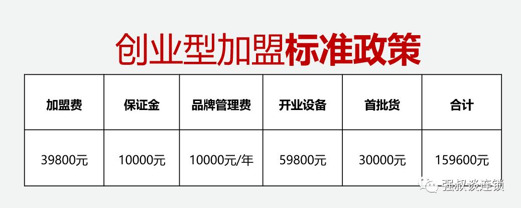 招商加盟项目需要了解一些什么,加盟连锁招商大纲