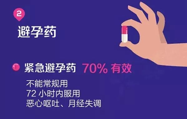 20岁女孩第四次人流,二十一岁女孩人流五次