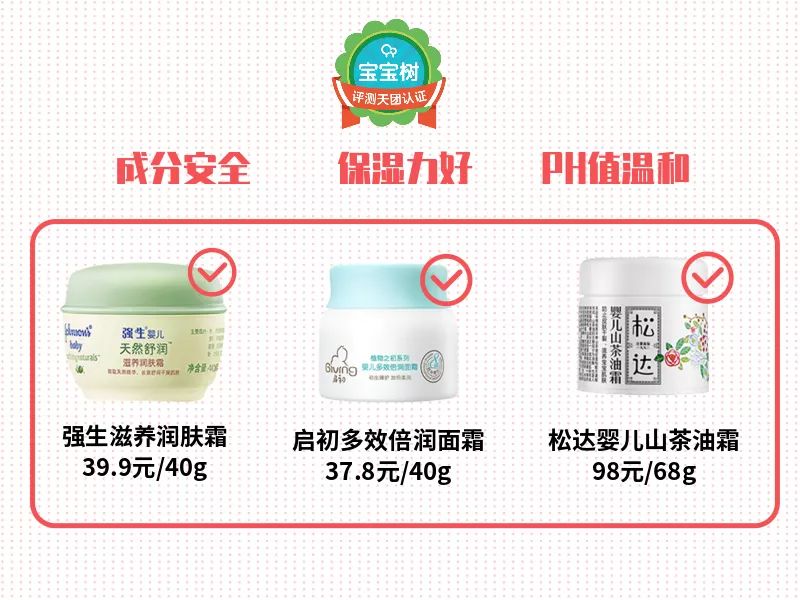 平价面霜公认最好用秋冬国货,儿童面霜推荐6-12岁秋冬