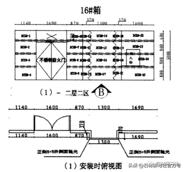 石材如何快速编号,石材产品的编号规范及编号方法