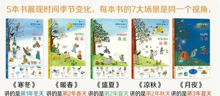 孩子不爱看绘本玩手机,爱玩手机的孩子看绘本