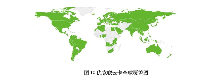 虚拟机用sim卡,sim卡虚拟化服务