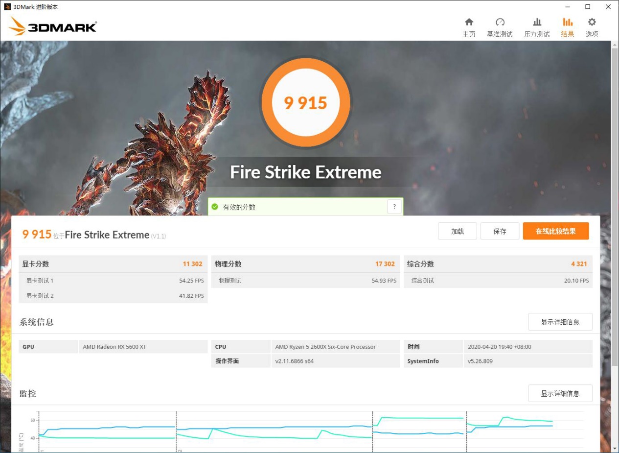 丐版还是旗舰版，小白买显卡要知道这一点