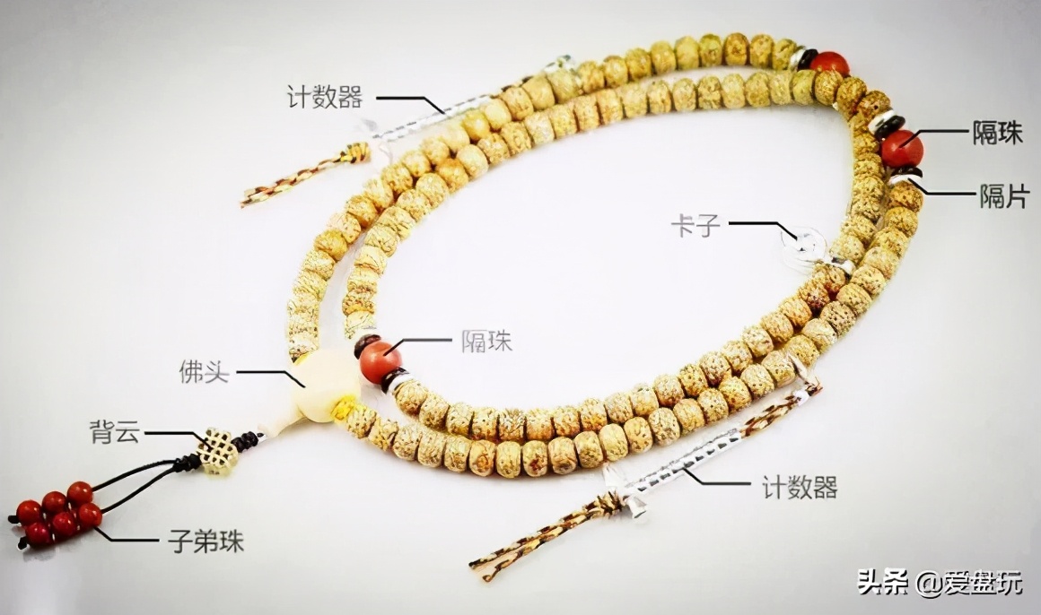 杨幂倪妮中式,杨幂佛教计数器