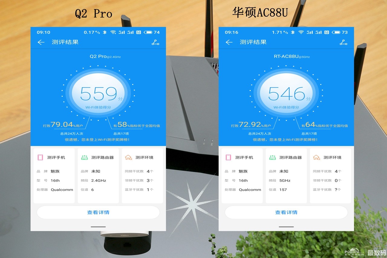贵就一定好用？PK华硕AC88U华为子母路由Q2Pro完胜