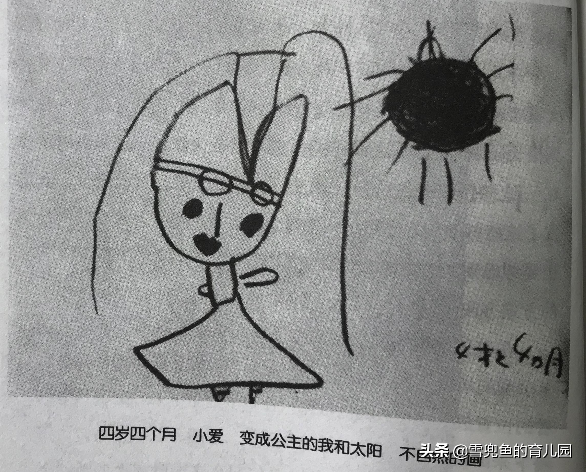 怎么给孩子报绘画培训班,2年级孩子学画画有必要吗