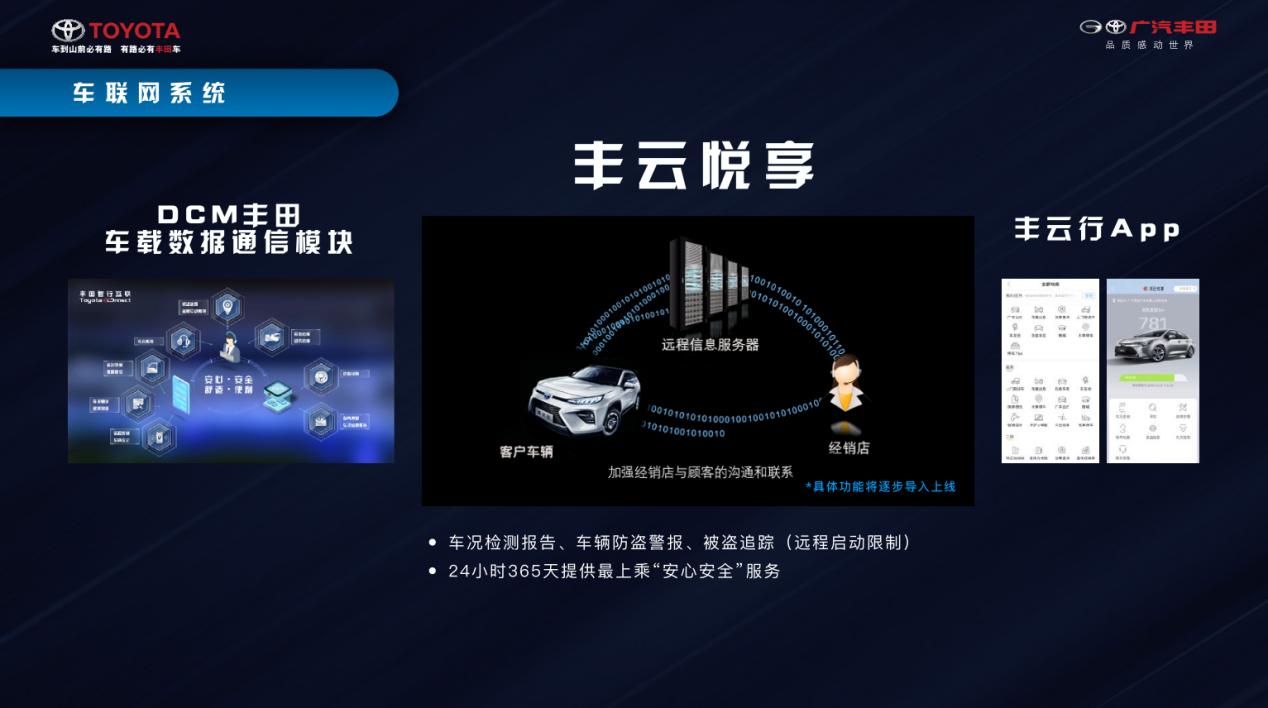 如兰如玉？全面解析最强硬货SUV威兰达的硬核实力