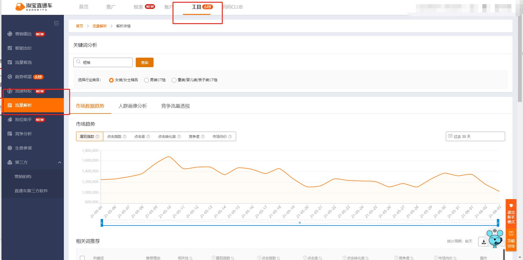 淘宝直通车测图测款实操全流程,淘宝直通车怎么测图实操