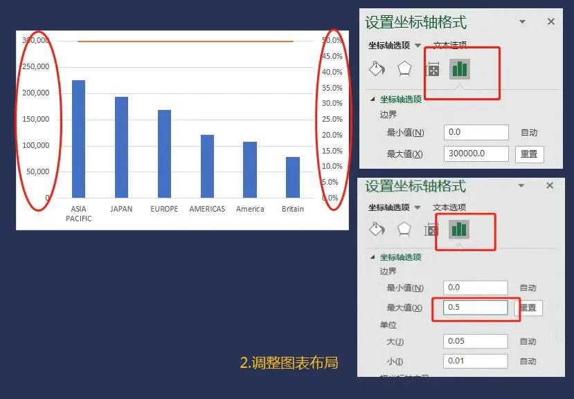 excel怎么制作累计收益图,excel销售额图表