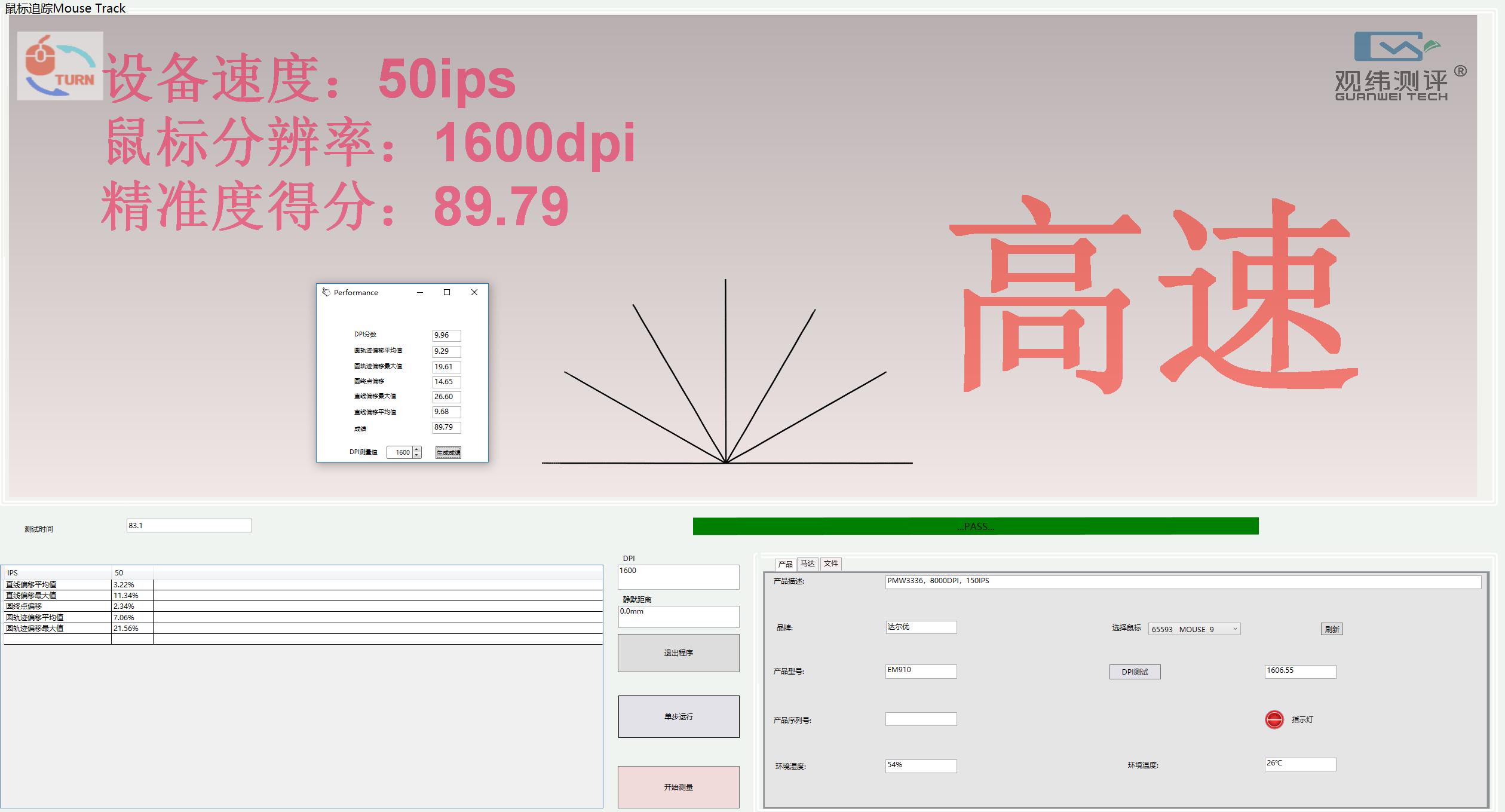 达尔优鼠标m910和m915,游戏鼠标达尔优em910