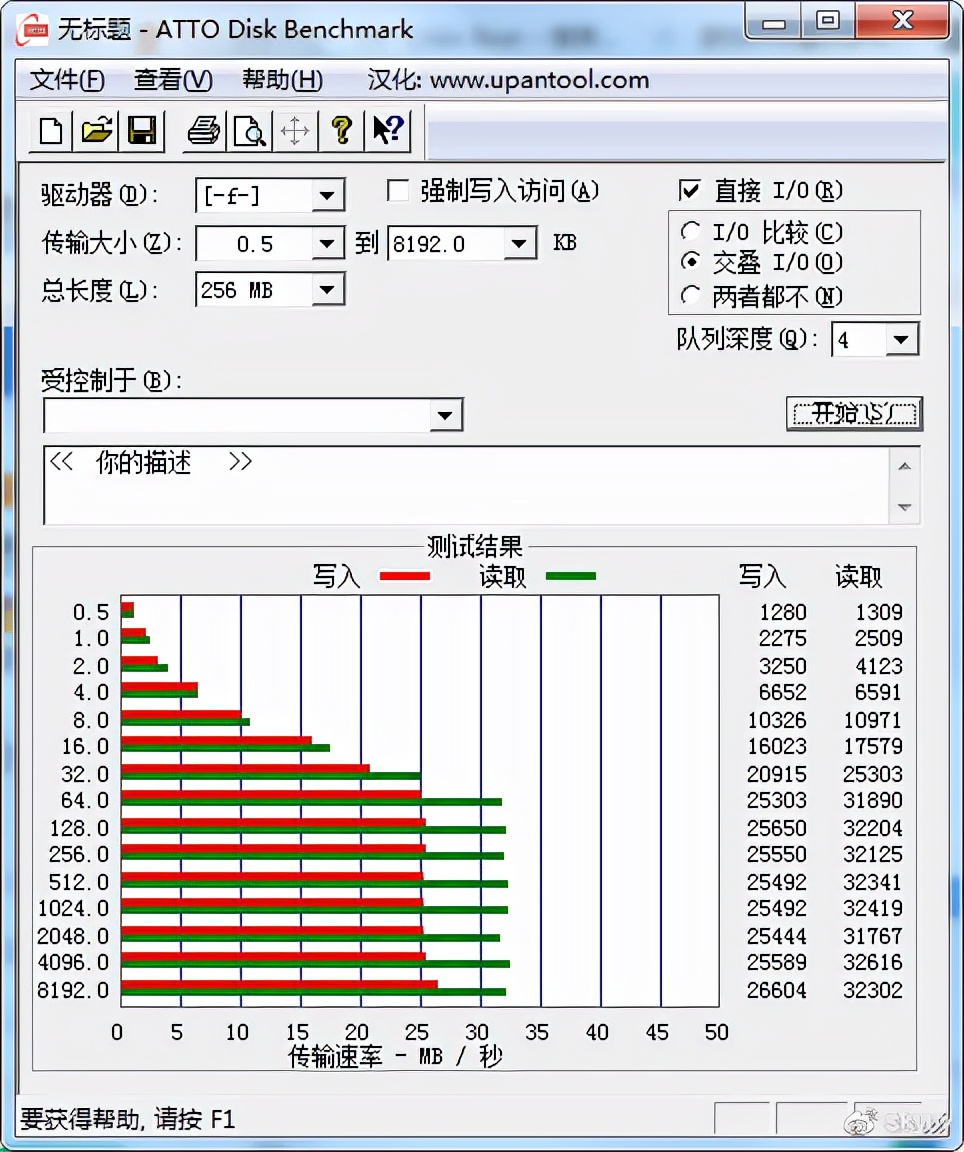 台电固态飞豹u盘拆解,台电飞豹u盘测评