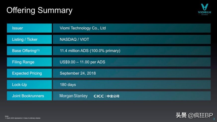 小米持股40%的物联网家居品牌——云米在美上市路演PPT解析