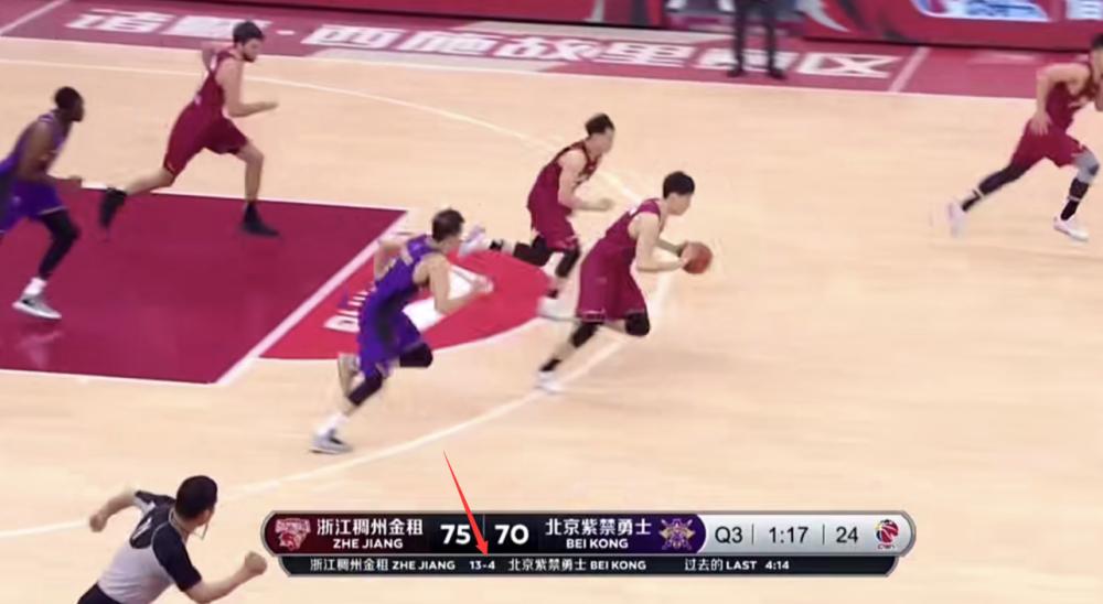 尤度抢断策应反击集锦,尤度程帅澎