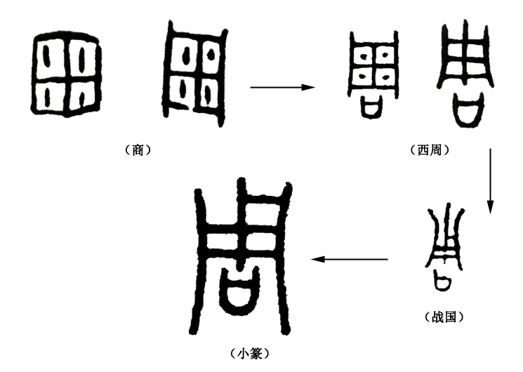子曰君子周而不比下一句是什么,子曰君子周而不比小人是什么意思