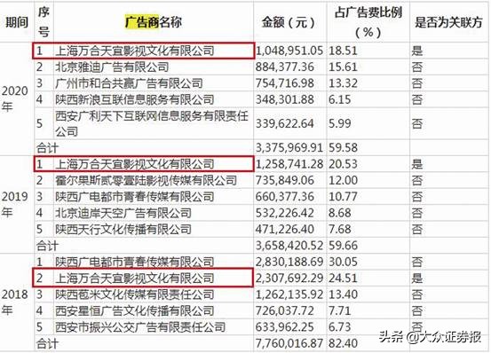 冰峰汽水贵不贵,冰峰汽水成本到底多少钱