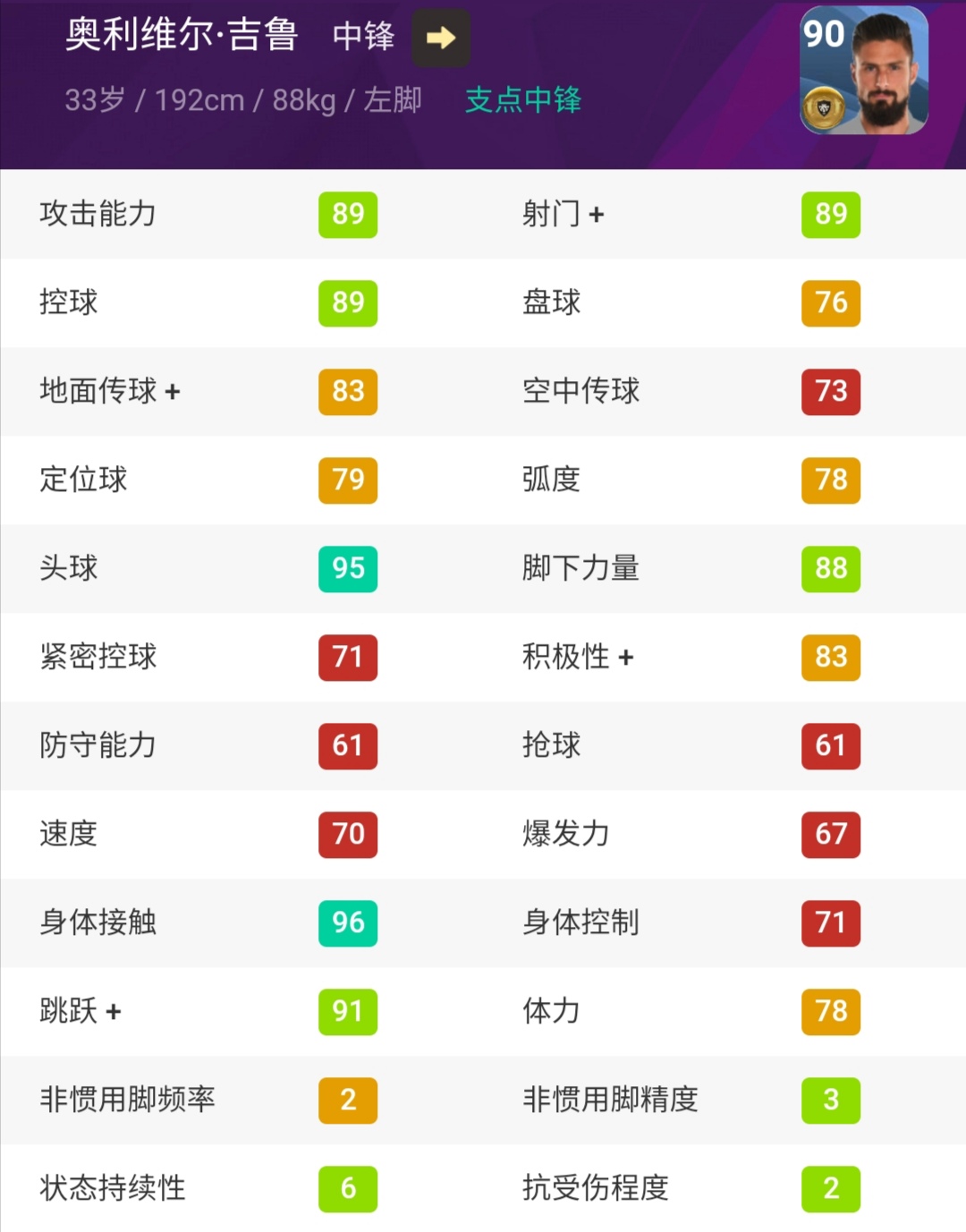 实况手游2024普卡妖人中锋,实况手游2021最强妖人排名