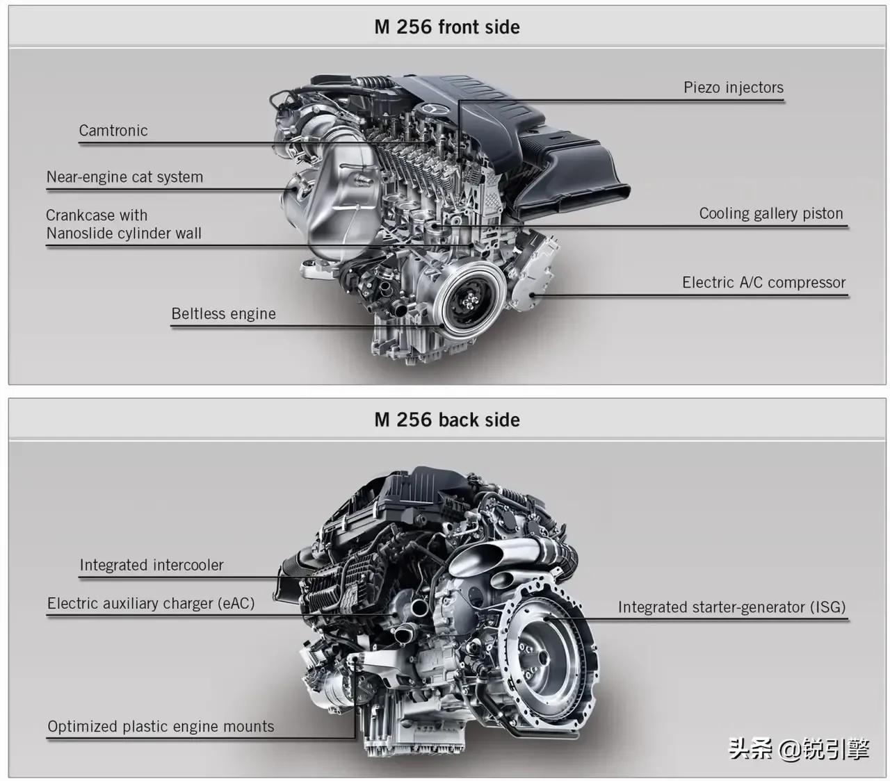 2020款奔驰s级直列6缸有什么特点,奔驰s级要换2.5t发动机