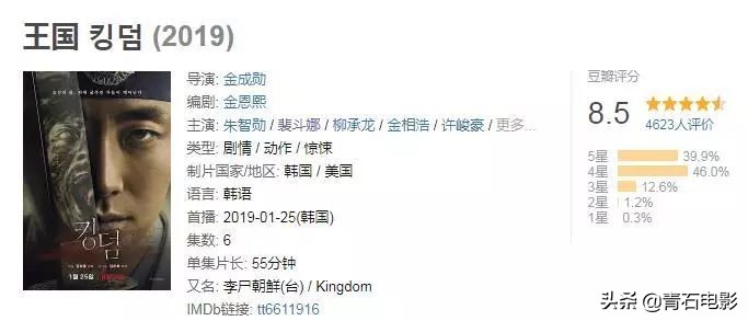 韩国丧尸片裴斗娜,评分高的韩剧丧尸片