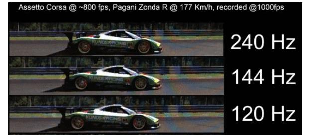 选购显示器需要注意的性能指标,显示器避坑指南色域