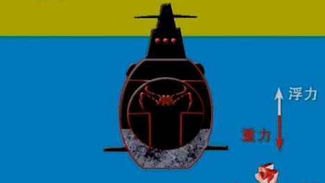 手搓长续航潜水艇,手搓潜水艇