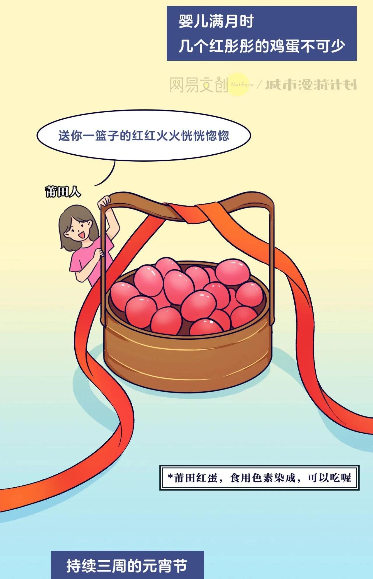 莆田最新城市状况,福建莆田这座城市的知名度高吗