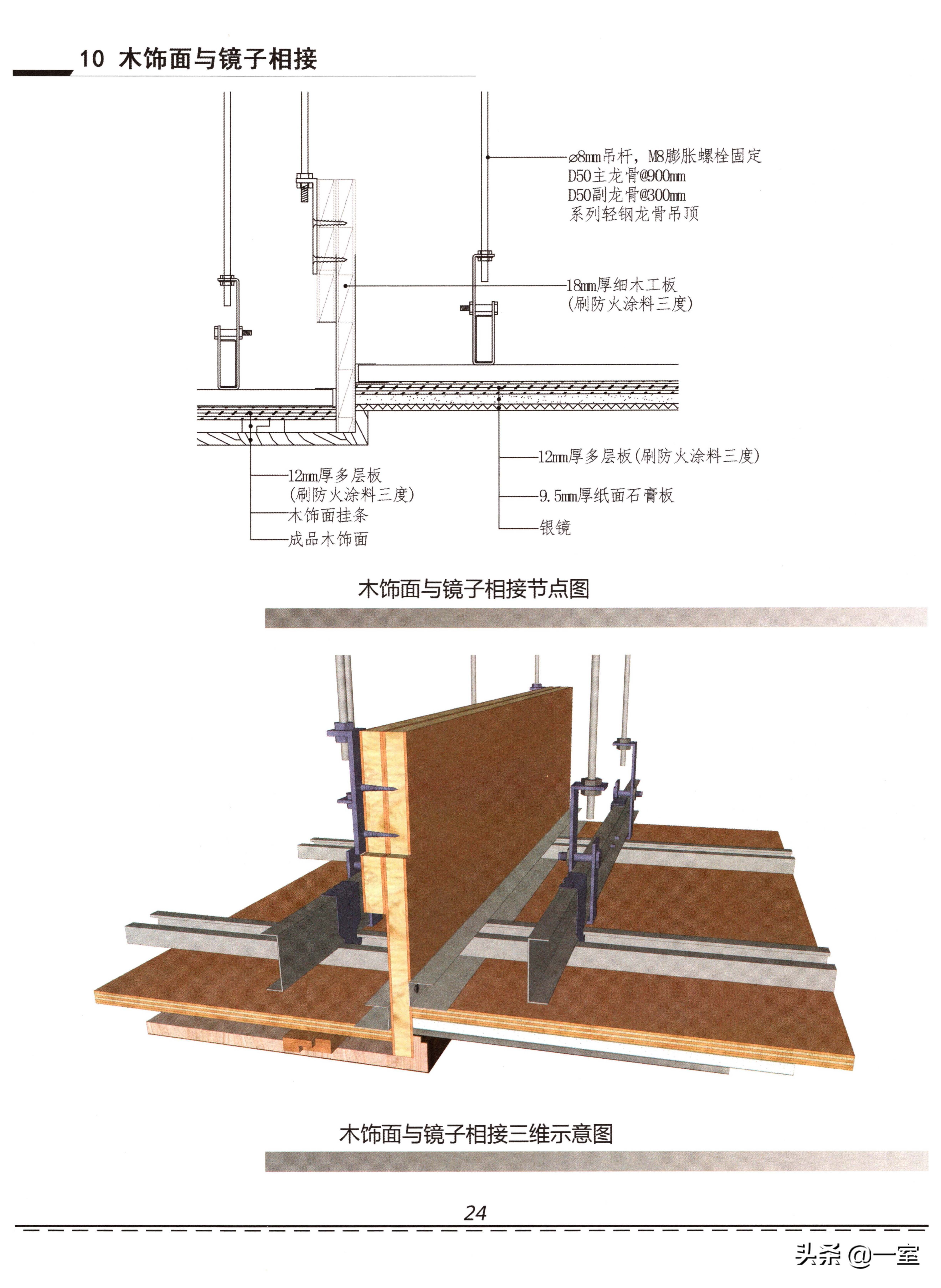 设计圈的套路,设计圈的形成