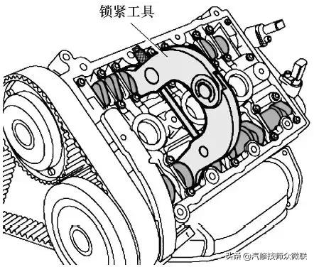 04年a6怎么对正时,老款a6l2.0t凸轮轴正时图解