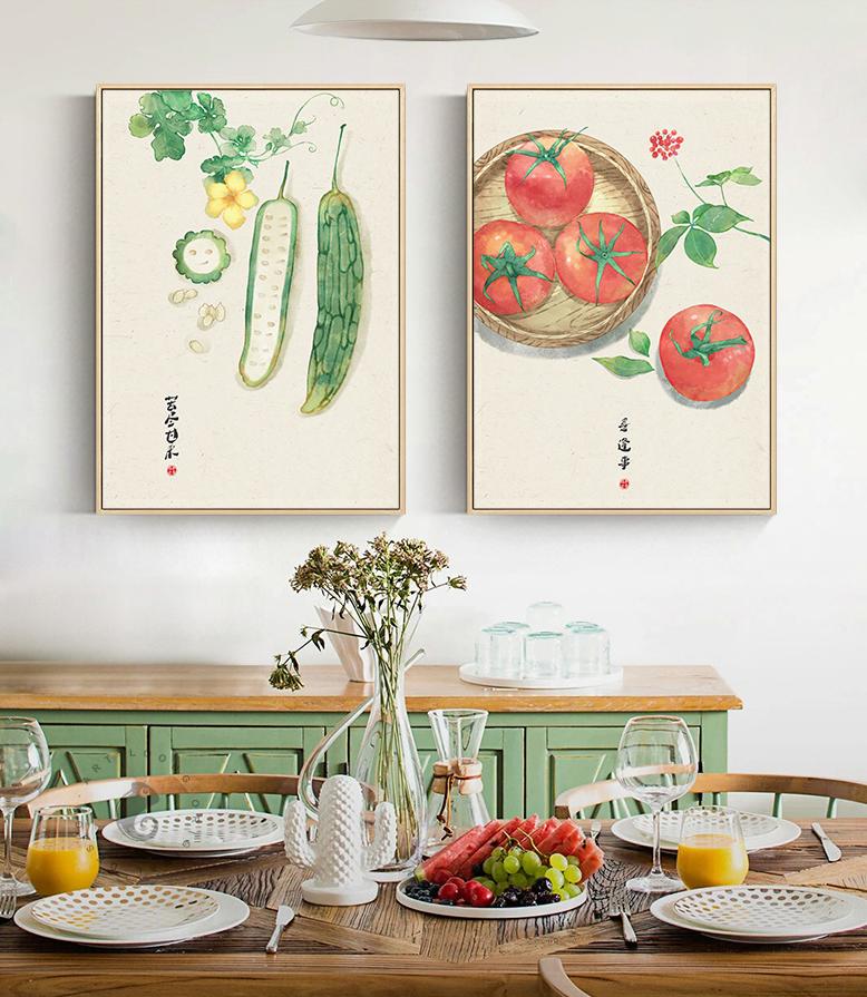 购买装饰画需要注意什么,装饰画的选购有什么技巧