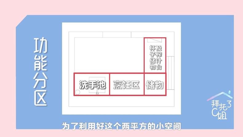 2平米油腻厨房爆改,600元租房厨房改造