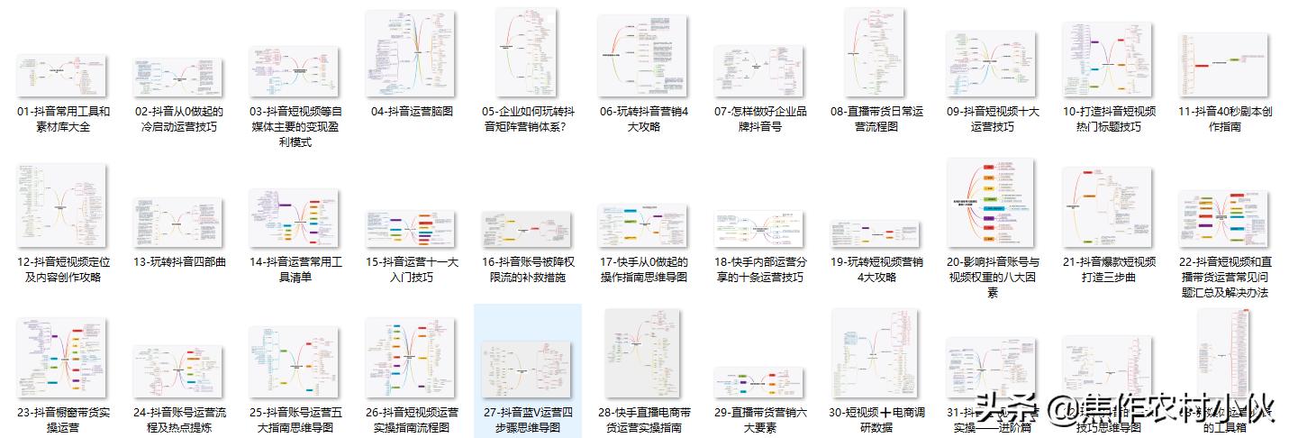 抖音导数据软件,抖音运营工具推荐