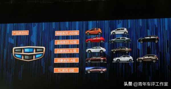 中国汽车品牌吉利帝豪,帝豪品牌故事