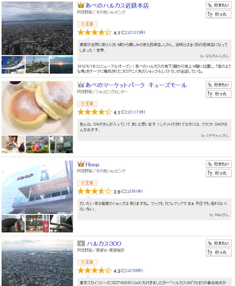 大阪心斋桥攻略,大阪市心斋桥