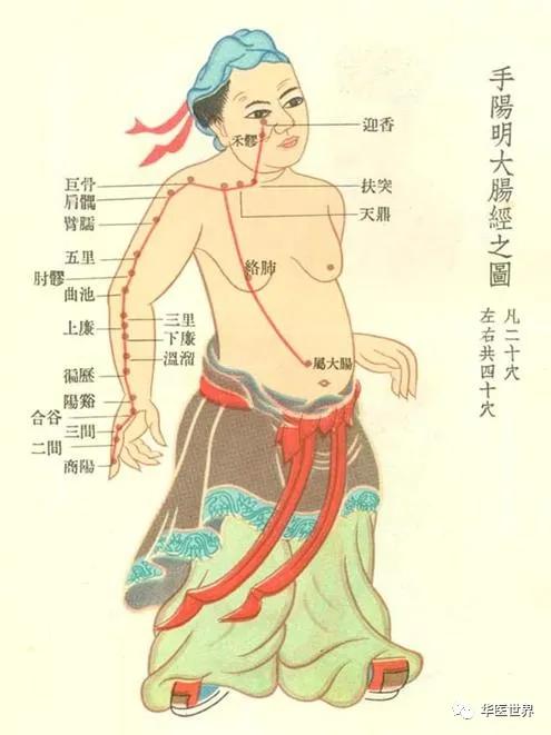 老药新用治疗小儿反复性咳嗽,小儿咳嗽怎么治好得快儿童版