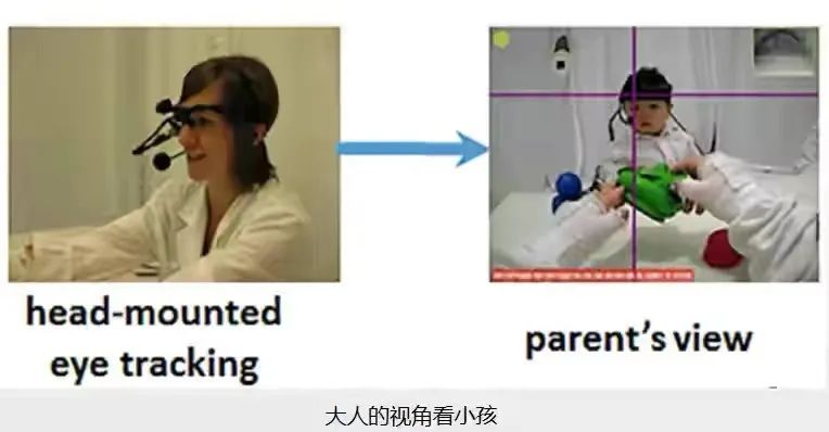 孩子坐不住注意力不集中诊断,孩子小注意力不集中坐不住