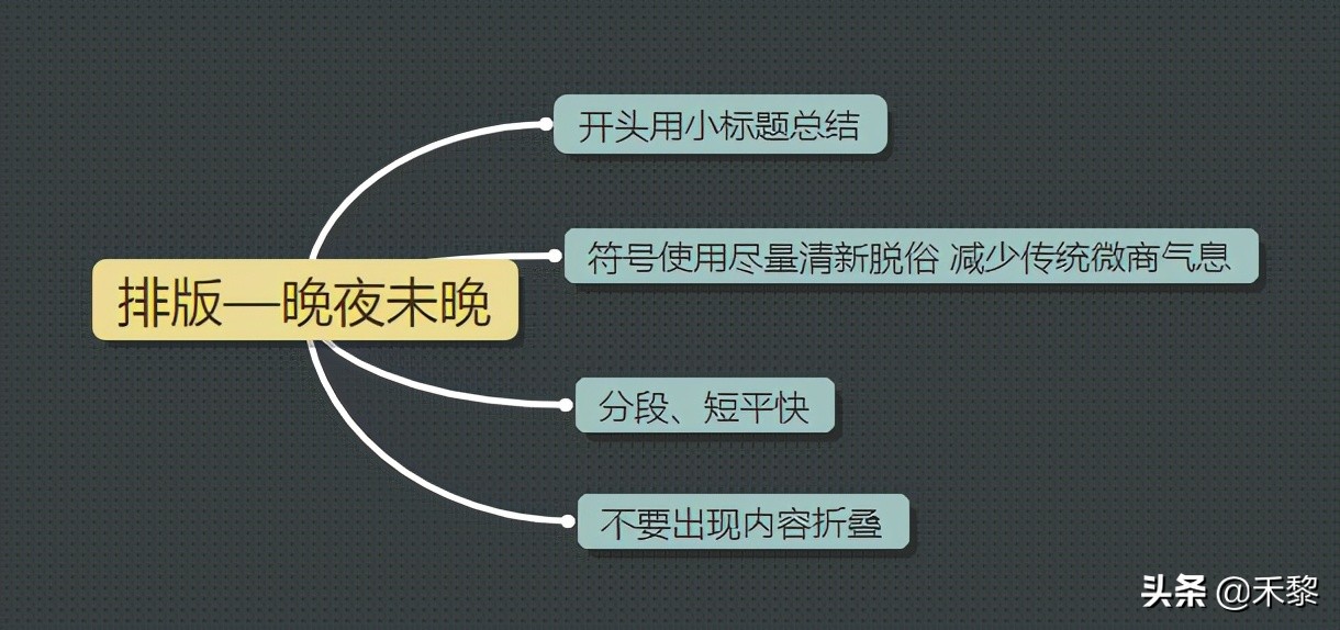 微商朋友圈搞笑的文案,微商发朋友圈的文案软件