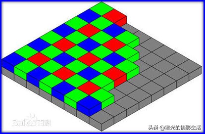 尼康d6相机什么时候发布,尼康d6参数配置与价格详解