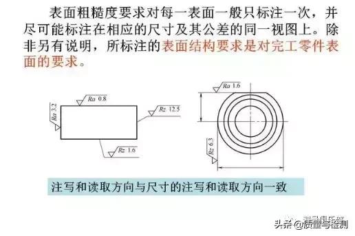 表面粗糙度的标注方法及示例,表面粗糙度的标注方法和概念