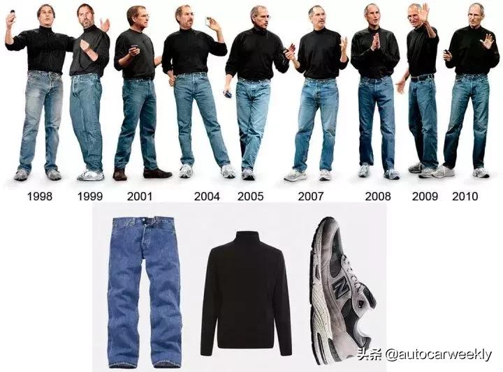 卫衣紧身怎么穿,卫衣装法