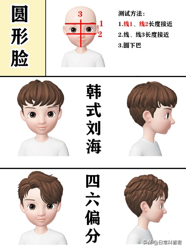 男生太阳穴凹陷脸型适合啥发型,男生自测最适合自己的发型